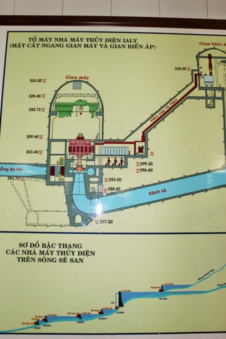 Chuyến du lịch hè 2014 biển và núi của nhà em. Chuyến du lịch hè 2014 biển và núi của nhà em.