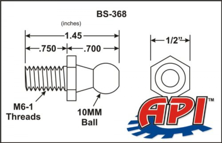 [KIA-Carens Corner] Góc chia sẻ, trao đổi mọi vấn đề về xe Carens