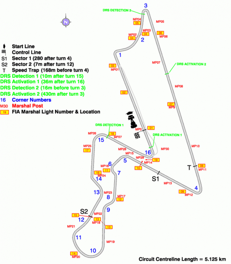 Indian GP (Round 17 -  2012 Formula 1 Championship)