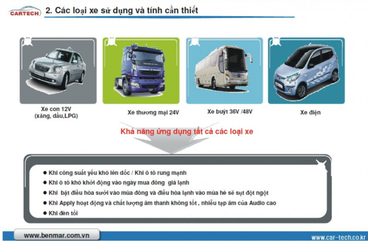 Battery Booster  cho anh em Mit