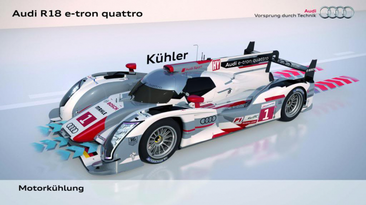 AUDI R18 QUATTRO