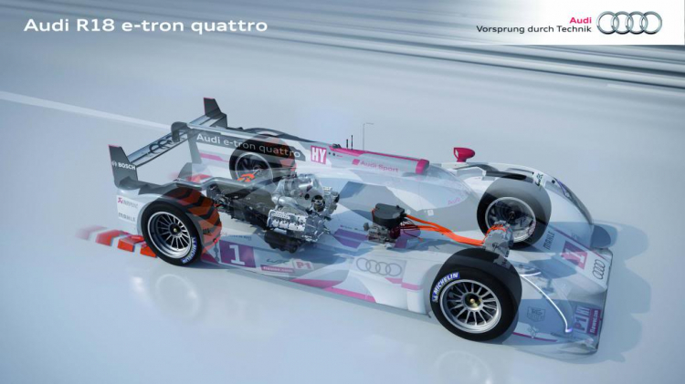 AUDI R18 QUATTRO