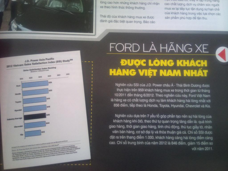 “Xe Ford tại Việt Nam có chất lượng tốt nhất trong khu vực”