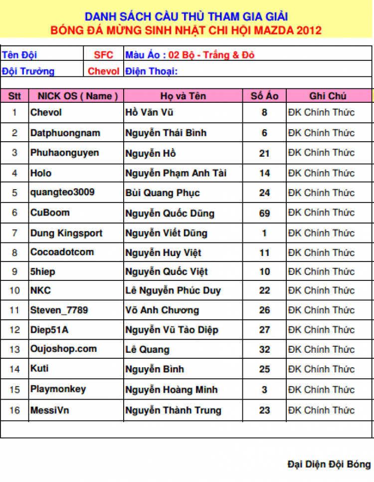 Giải Thể thao MAFC mở rộng_Mừng SN MAFC & SN OS.