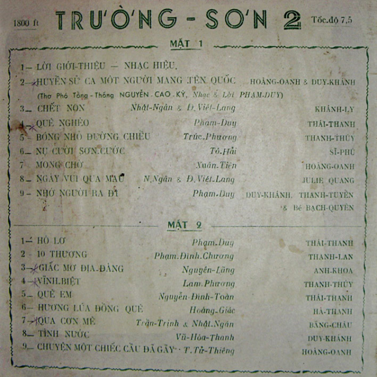 Quán nhạc xưa. Quán nhạc xưa.