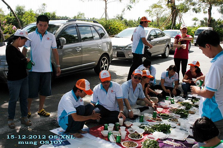 Os.XNL- Hình ảnh sinh nhật Os 10Y-Trực tiếp Os.XNL- Hình ảnh sinh nhật Os 10Y-Trực tiếp