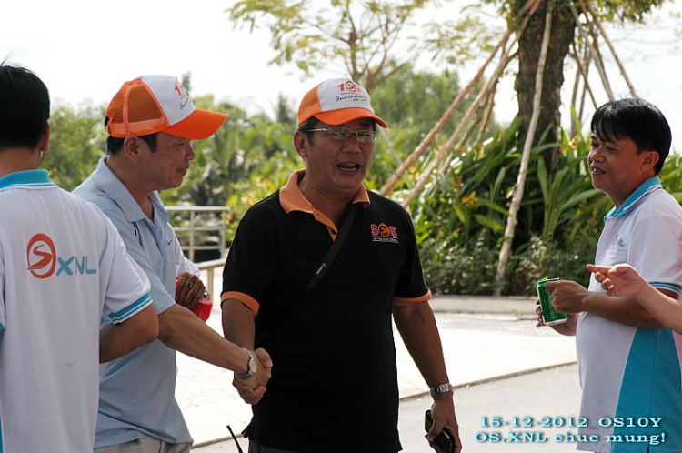 Os.XNL- Hình ảnh sinh nhật Os 10Y-Trực tiếp Os.XNL- Hình ảnh sinh nhật Os 10Y-Trực tiếp