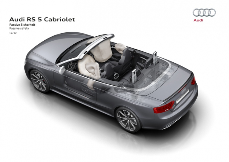 AUDI RS5 CABRIOLET thể thao, an toàn, công nghệ...