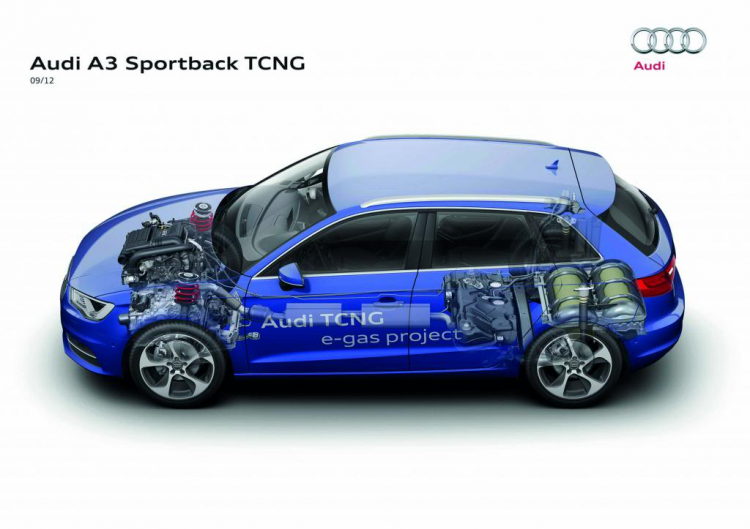 A3 SPORTBACK 2013 - S LINE - TCNG sắc sảo, thể thao hơn, công nghệ mới :)