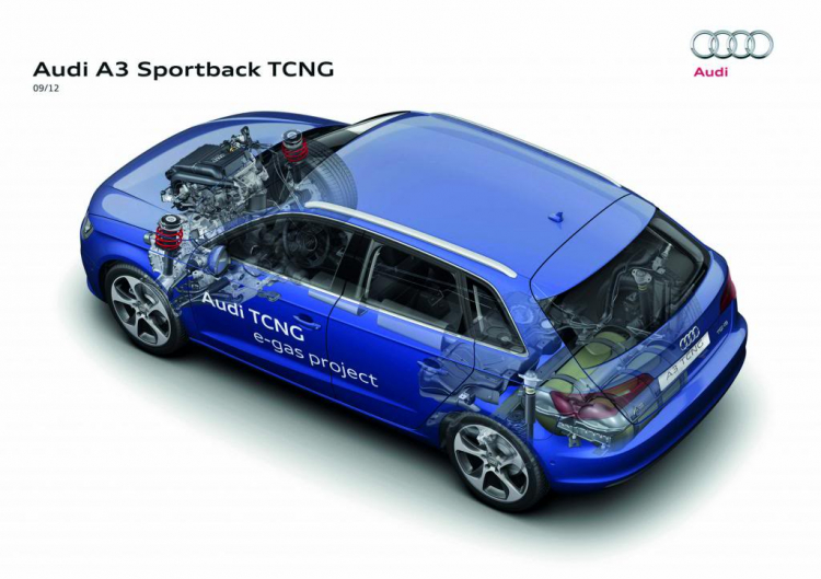 A3 SPORTBACK 2013 - S LINE - TCNG sắc sảo, thể thao hơn, công nghệ mới :)