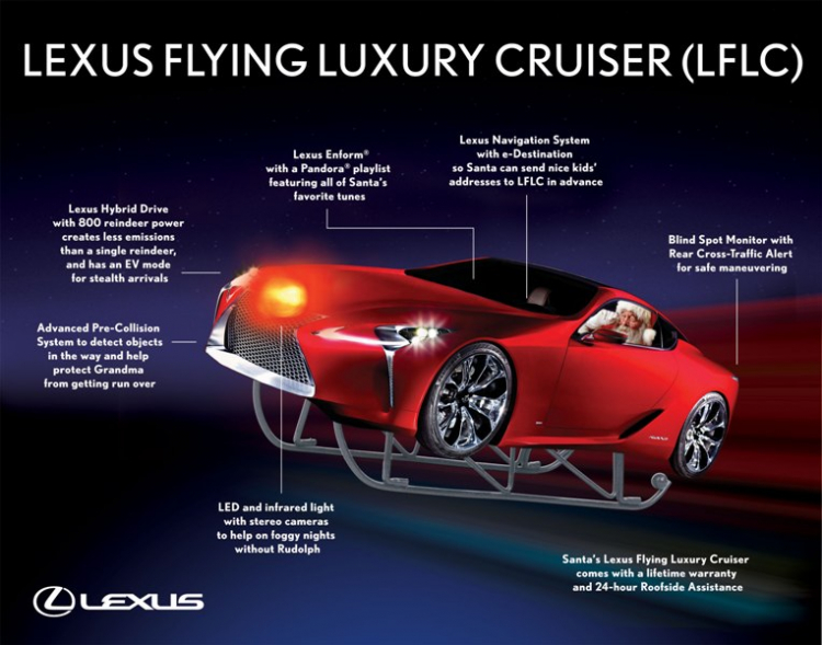 LF - LC CONCEPT (Lexus Flying Luxury Cruiser) - kết nối giữa người lái với máy móc