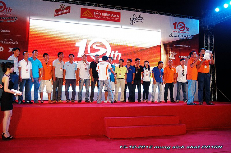 Os.XNL- Hình ảnh sinh nhật Os 10Y-Trực tiếp Os.XNL- Hình ảnh sinh nhật Os 10Y-Trực tiếp