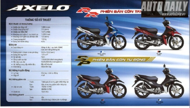 Chi tiết thông số kỹ thuật của Suzuki Axelo tại Việt Nam