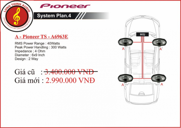 Chúc mừng Long Thịnh Audio khai trương dịch vụ chăm sóc ô tô thứ 3 tại Hà Nội