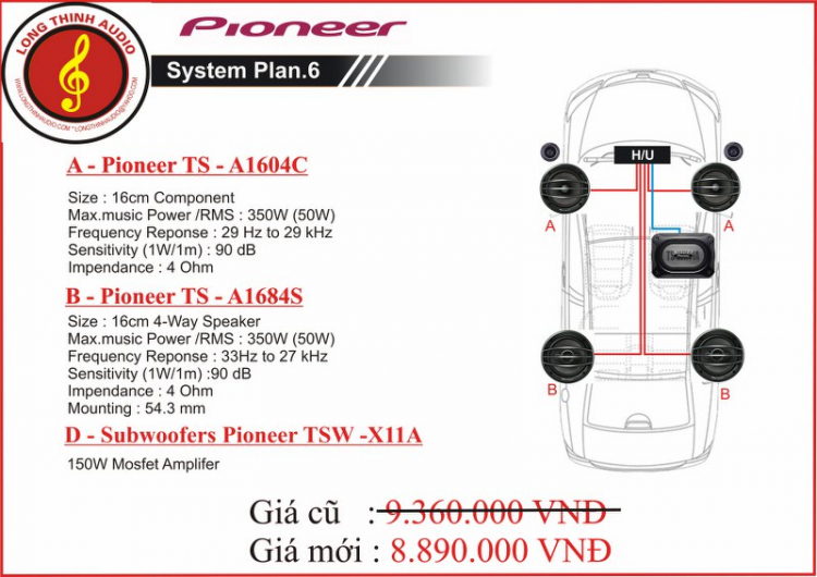 Chúc mừng Long Thịnh Audio khai trương dịch vụ chăm sóc ô tô thứ 3 tại Hà Nội