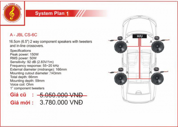 Chúc mừng Long Thịnh Audio khai trương dịch vụ chăm sóc ô tô thứ 3 tại Hà Nội