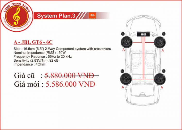 Chúc mừng Long Thịnh Audio khai trương dịch vụ chăm sóc ô tô thứ 3 tại Hà Nội