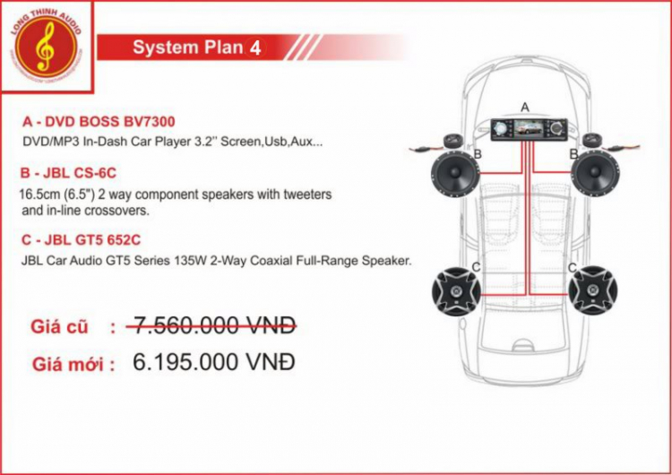 Chúc mừng Long Thịnh Audio khai trương dịch vụ chăm sóc ô tô thứ 3 tại Hà Nội