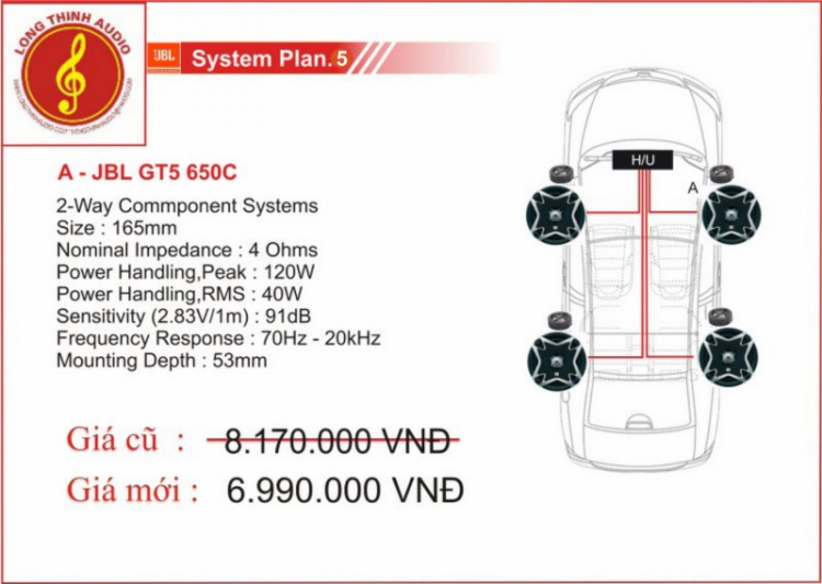 Chúc mừng Long Thịnh Audio khai trương dịch vụ chăm sóc ô tô thứ 3 tại Hà Nội