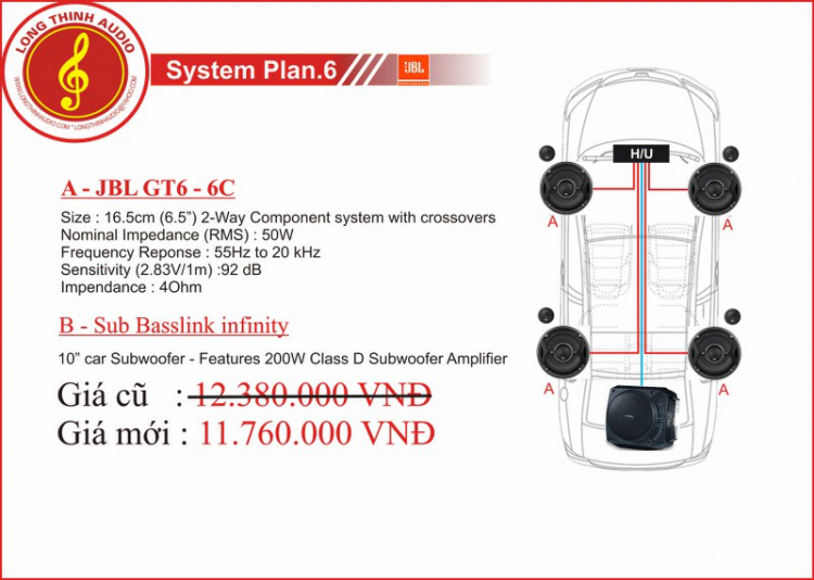 Chúc mừng Long Thịnh Audio khai trương dịch vụ chăm sóc ô tô thứ 3 tại Hà Nội