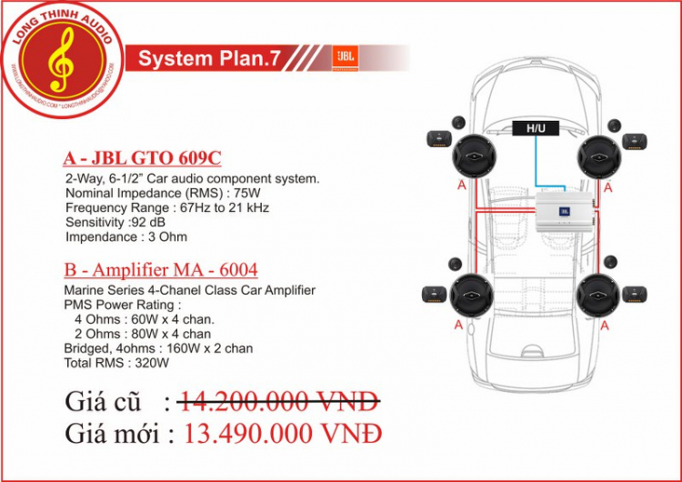 Chúc mừng Long Thịnh Audio khai trương dịch vụ chăm sóc ô tô thứ 3 tại Hà Nội