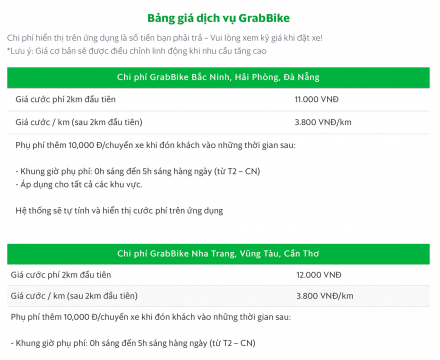 OtoSaigon-Gia-Grabbike-1.jpg