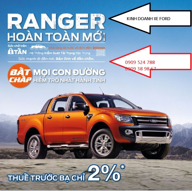 Bác nào mua ranger mới cho xin chút cảm nhận