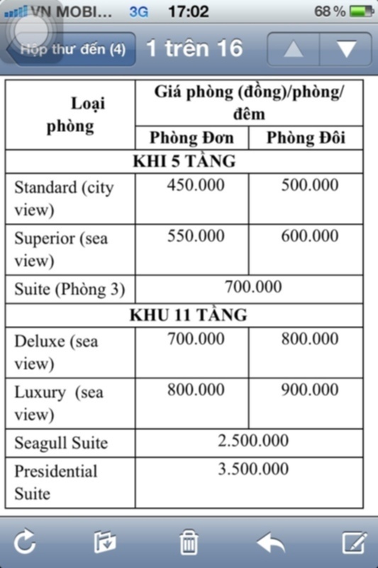 Đầu Xuân xông đất miền Trung ruột thịt! Đầu Xuân xông đất miền Trung ruột thịt!