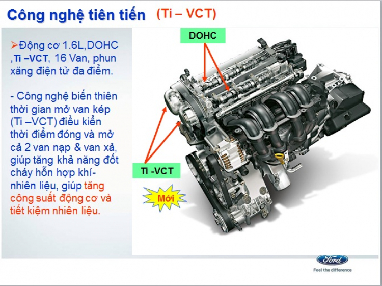 ford fiesta, mazda 2 hay huyndai accent ?