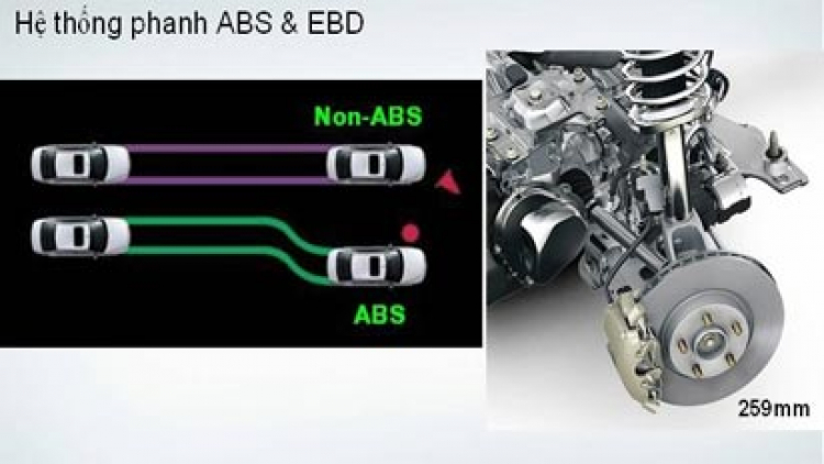 ford fiesta, mazda 2 hay huyndai accent ?