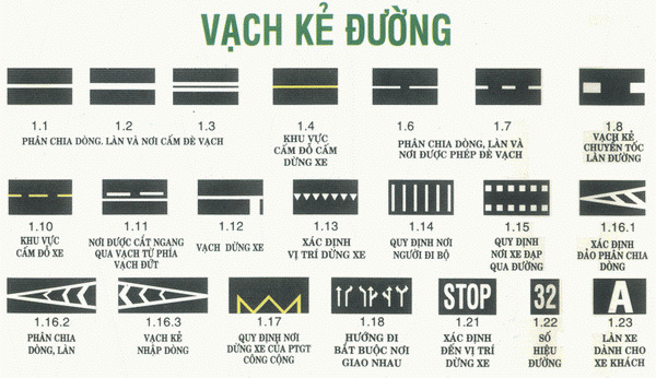 Trắng hay vàng