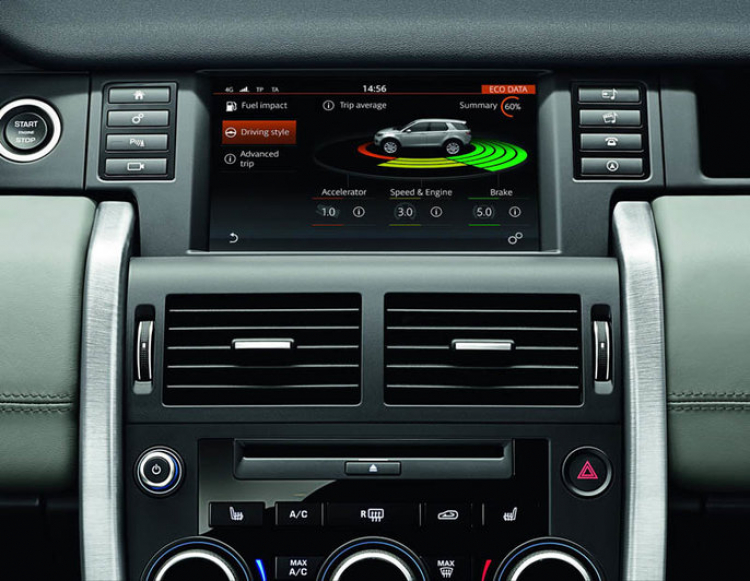 Hình ảnh và video chi tiết Land Rover Discovery Sport thế hệ mới Hình ảnh và video chi tiết Land Rover Discovery Sport thế hệ mới