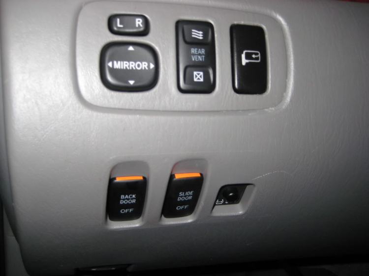 TOYOTA SIENNA - XE CỦA GIA ĐÌNH : Nơi chia xẻ thông tin - kinh nghiệm và trải nghiệm ! TOYOTA SIENNA - XE CỦA GIA ĐÌNH : Nơi chia xẻ thông tin - kinh nghiệm và trải nghiệm !