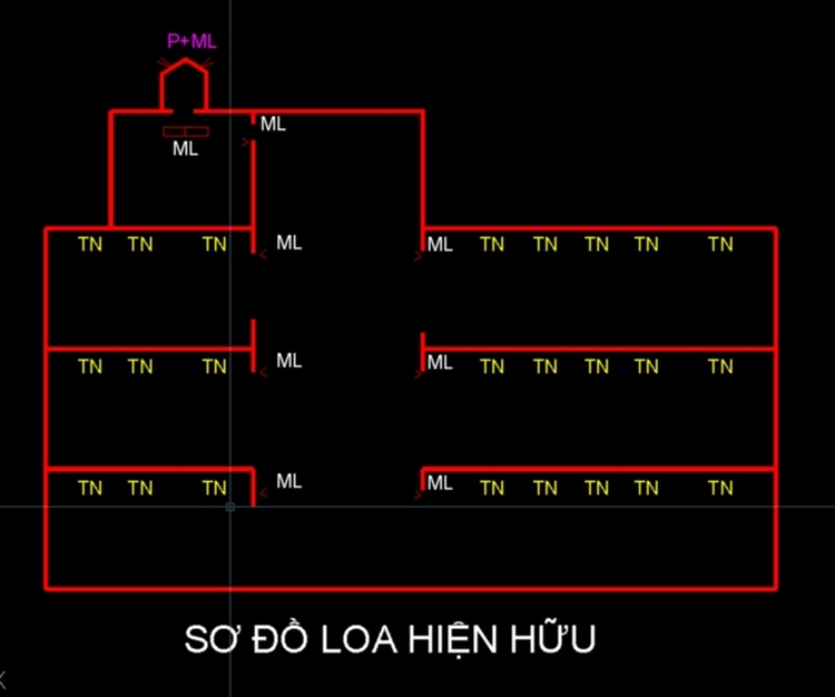 Nuôi Yến ở Việt Nam: Từ A đến Z!!!