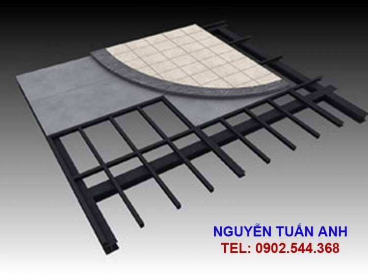 Đầu tư kinh doanh phòng trọ bình dân và cao cấp Đầu tư kinh doanh phòng trọ bình dân và cao cấp