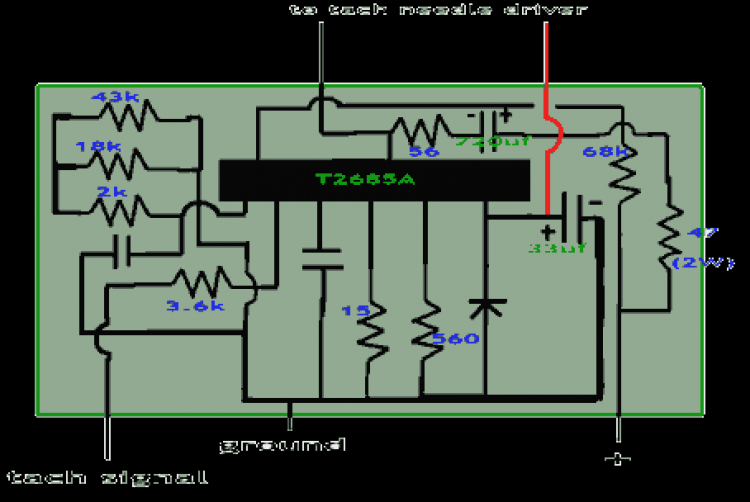 Độ RPM cho matiz