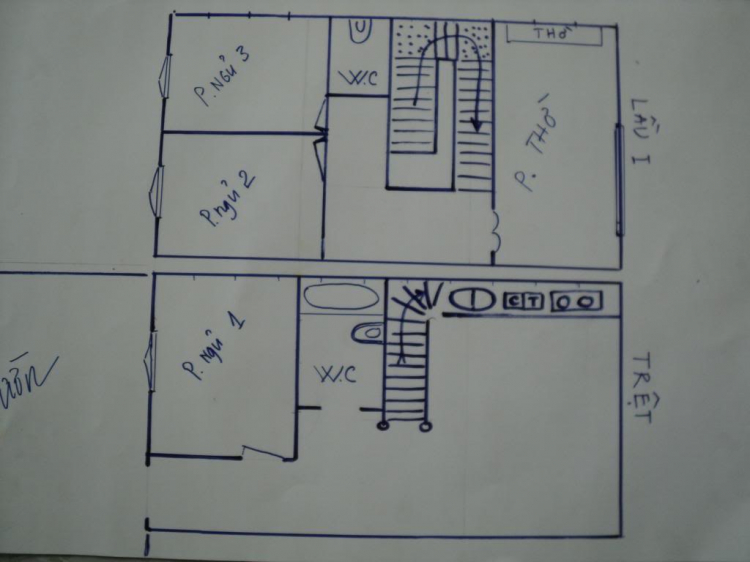 Xây nhà - Thiết tha được các bác tư vấn