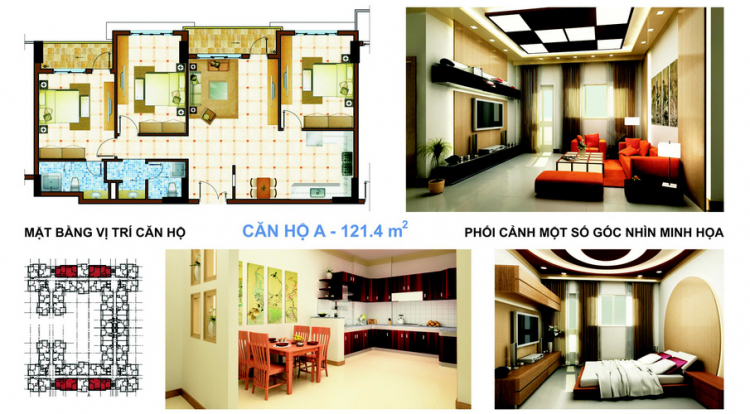 Các bác xem, tư vấn cho em phát - Chung cư An Bình q.Tân Phú Các bác xem, tư vấn cho em phát - Chung cư An Bình q.Tân Phú