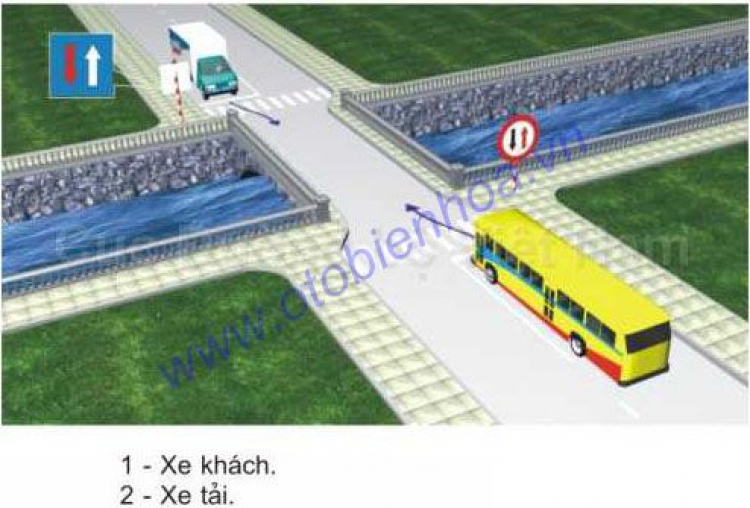 Hê hê, tháo biển quẹo trái, dời biển quẹo trái...giờ lại lắp y như cũ:Sở GTCC đã sửa sai!