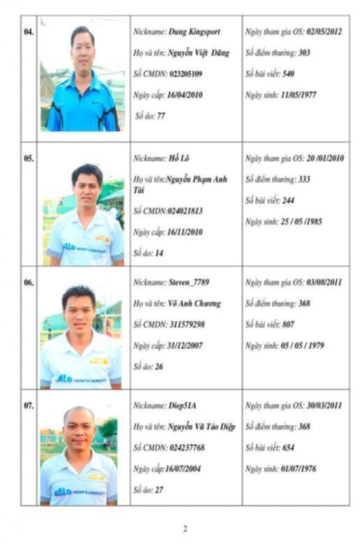 GIẢI BÓNG ĐÁ SFC OPEN 2013 LẦN II (Hình ảnh từ trang 34)