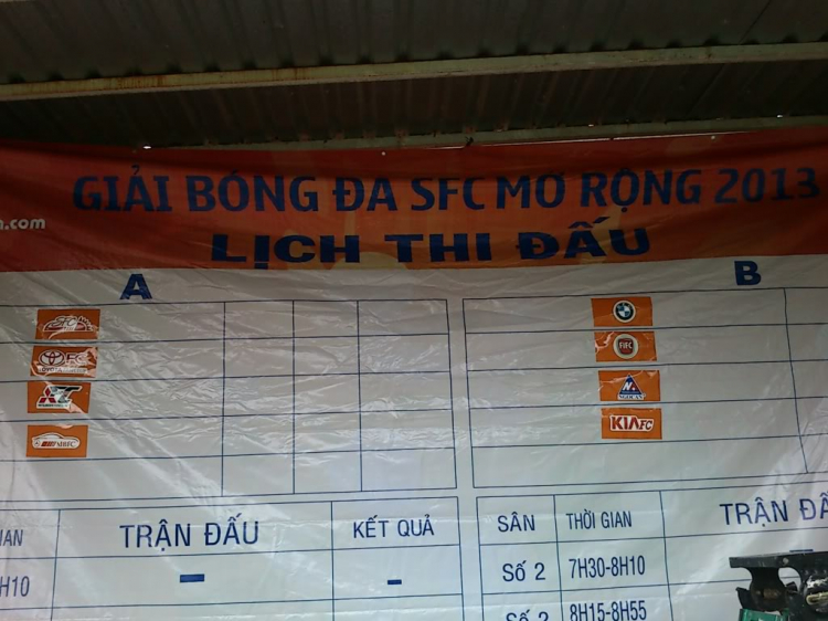 [MFC] Topic dành riêng cho giải SFC