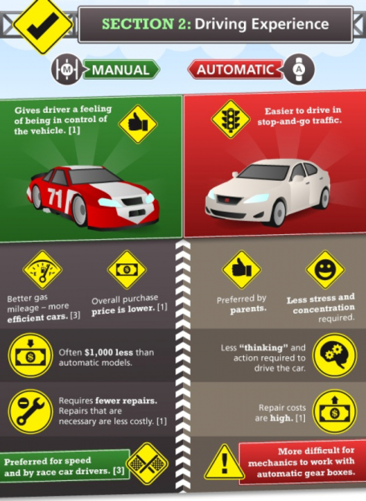 Em vẫn chưa được mua AT!