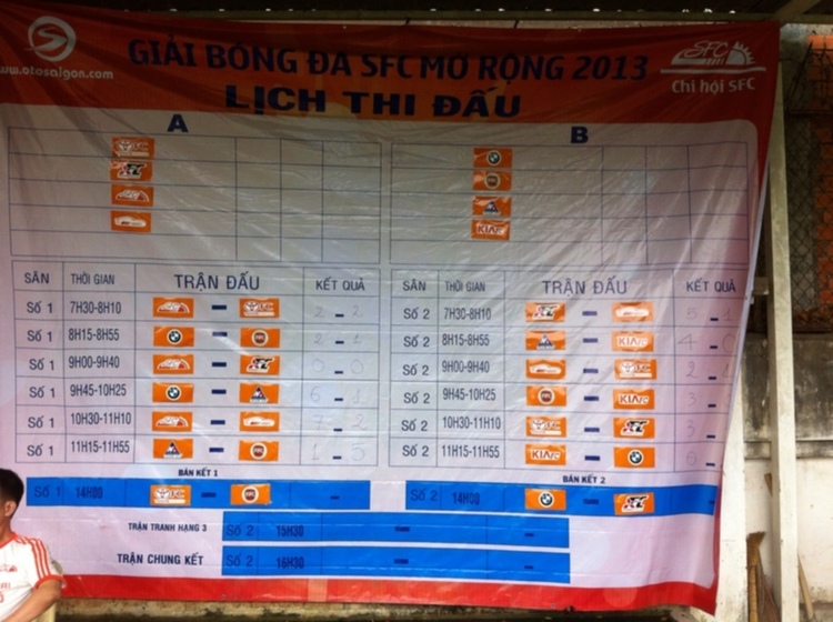 Nơi Tổng Hợp Thông Tin TFC Futsal Team.