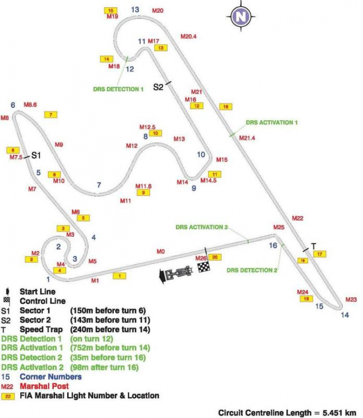 UBS Chinese Grand Prix 2013- Shanghai circuit