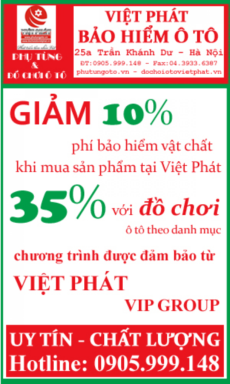 Bảo hiểm ô tô khuyến mại lớn chỉ có tại Tập đoàn Việt Phát