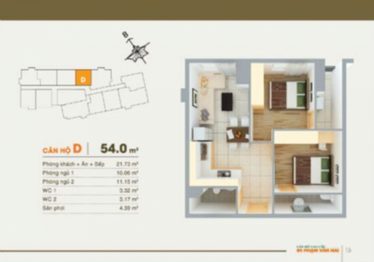 CHÚ Ý: Thớt thông tin dự án BĐS - dành cho Sales giới thiệu dự án