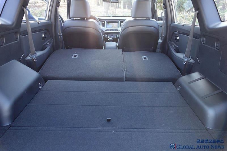 BỘ SƯU TẬP ẢNH KIA CARENS 2014