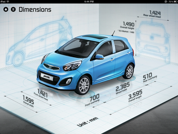 Phần mềm giúp thông tin và tương tác 1 số dòng xe Kia (Cho iphone & ipad)