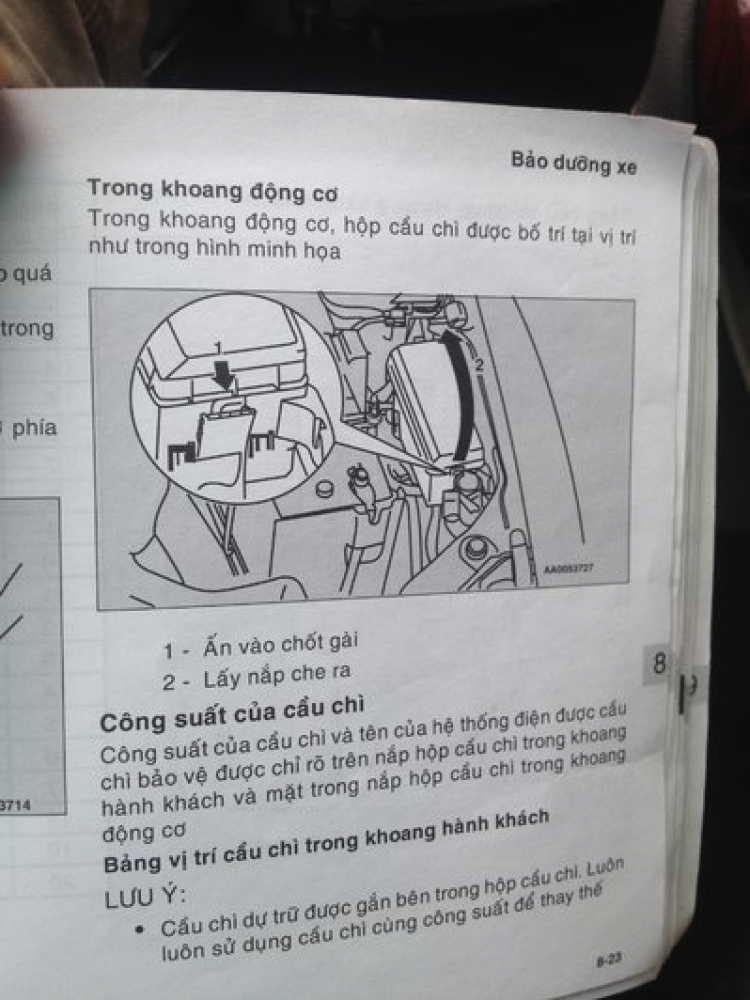 Bác nào Zinger thì vào đây - Giao lưu, trao đổi Bác nào Zinger thì vào đây - Giao lưu, trao đổi