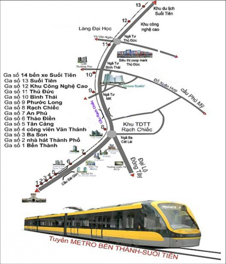 Tổng quan đất nền khu vực Q9